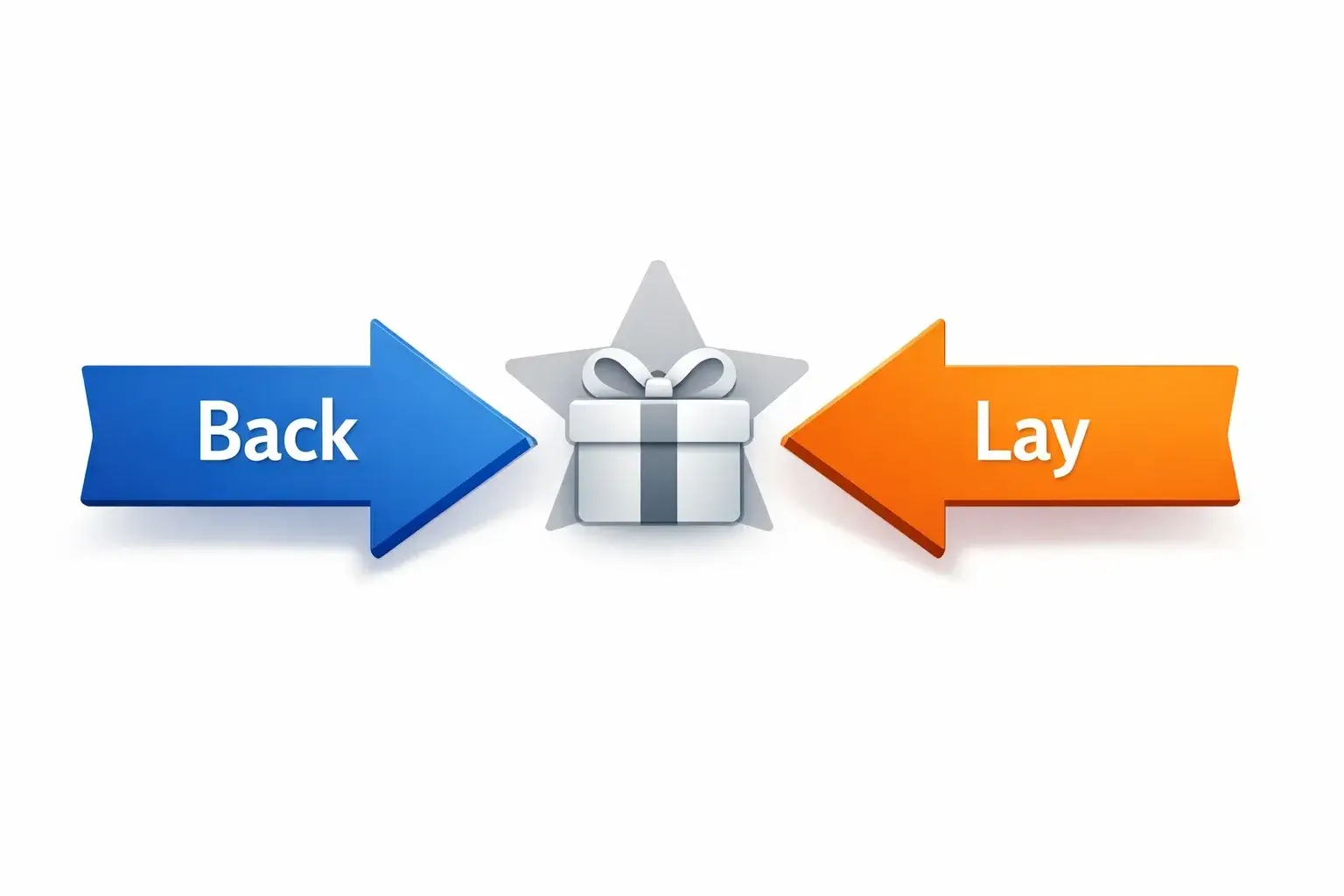 Schema che illustra il funzionamento del matched betting