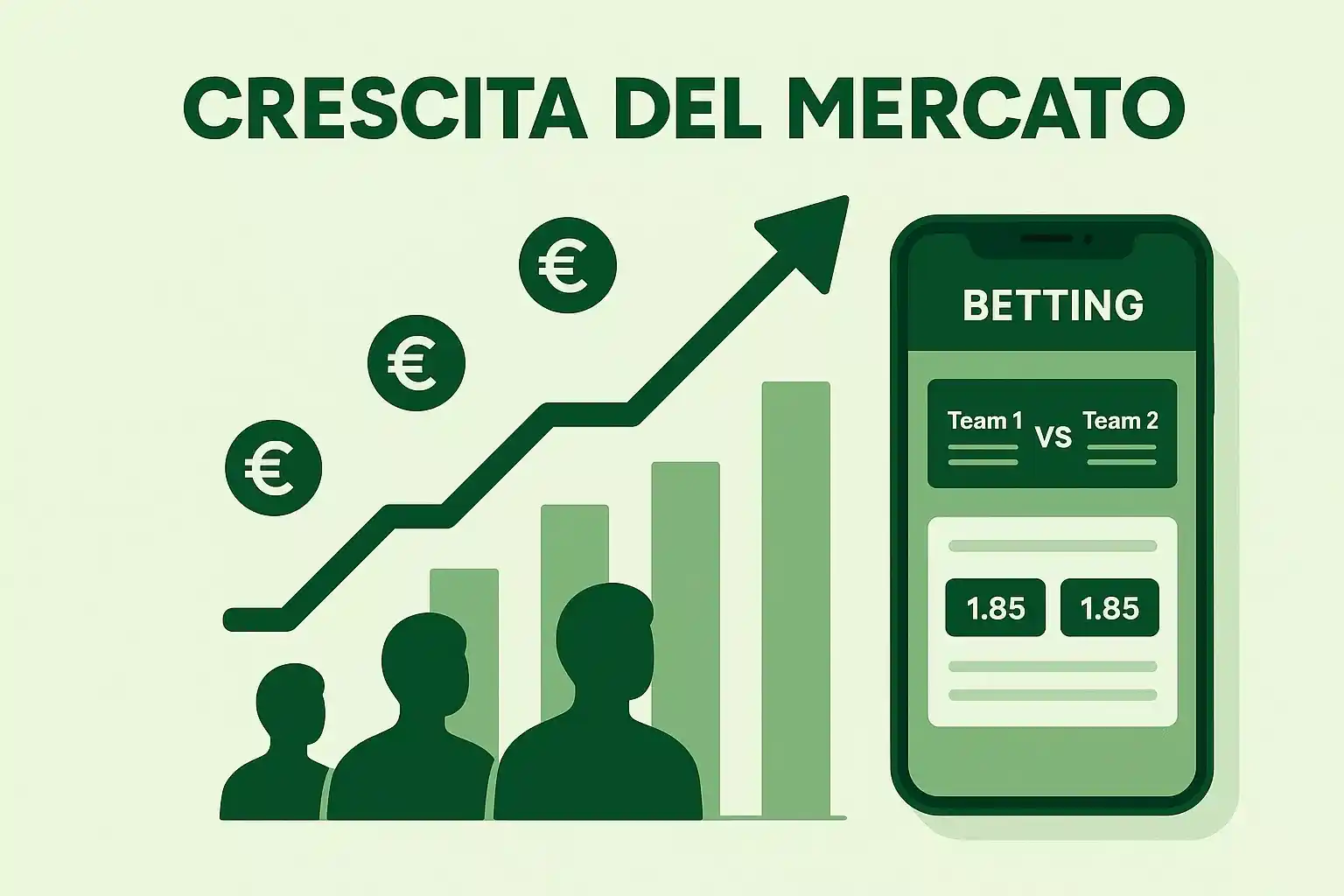 Grafico della crescita del mercato delle scommesse sportive in Italia con smartphone e trend positivo