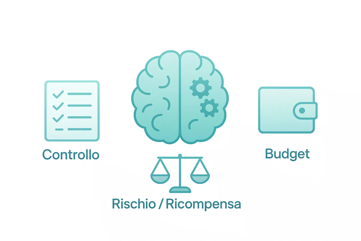 Illustrazione di strategia per scommesse responsabili con icone di budget, analisi e gestione del rischio